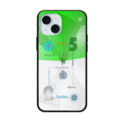 Psychic Number 5 Destiny Number 2 – Mobile Cover