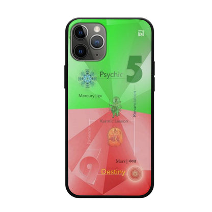 Psychic Number 5 Destiny Number 9 – Mobile Cover