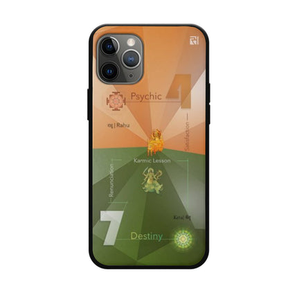 Psychic Number 4 Destiny Number 7 – Mobile Cover