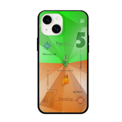 Psychic Number 5 Destiny Number 4 – Mobile Cover