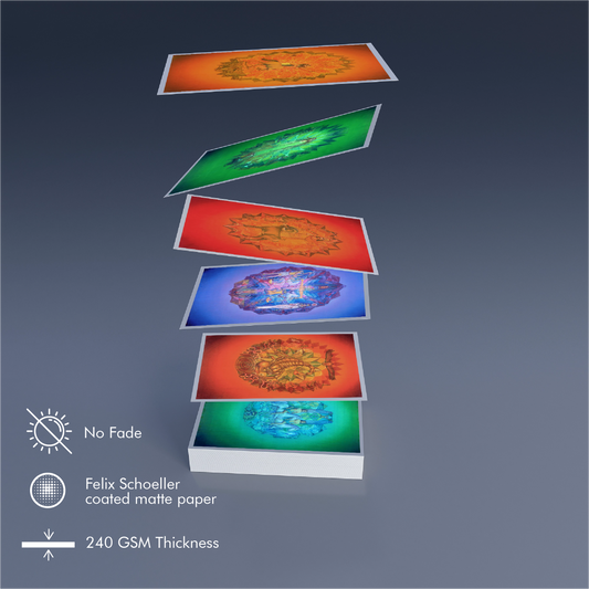 All Zodiac Mandala Art Set – The 12 Vedic Zodiac Signs High-Quality Art Prints by Pieter Weltevrede