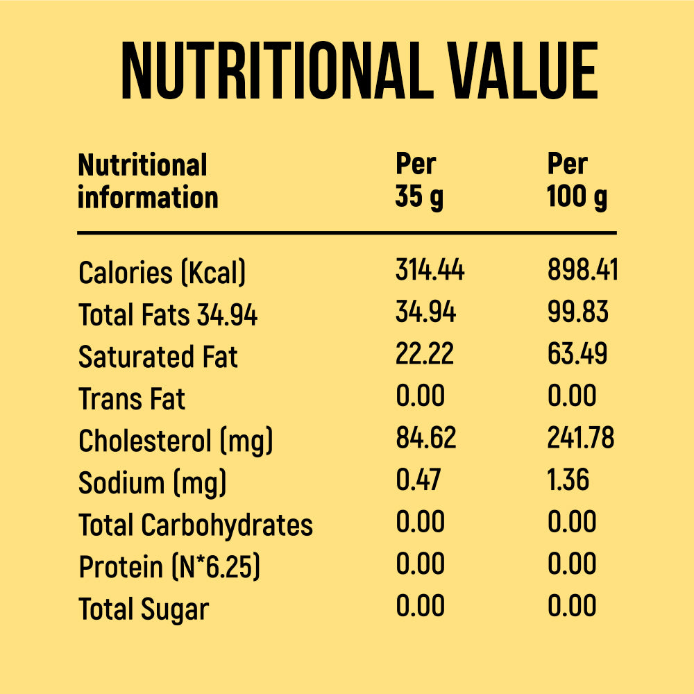 A2 Desi Gir Cow Ghee