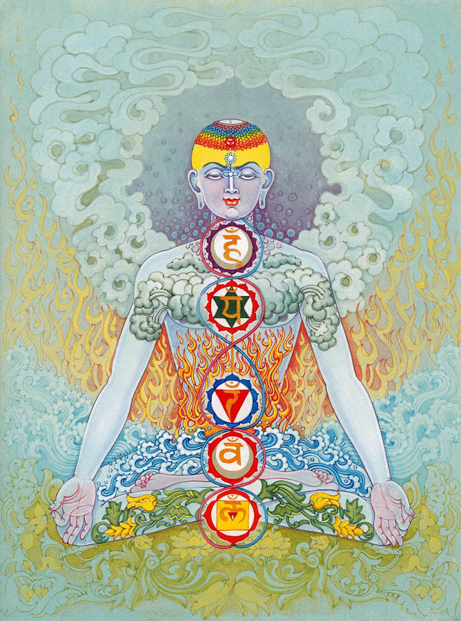 Seven Chakras – High Quality Print of Artwork by Pieter Weltevrede