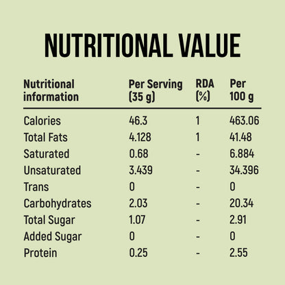 Punjabi Aam da Achaar  (Mango Pickle)