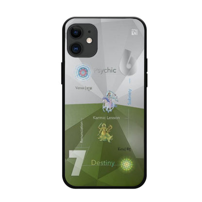 Psychic Number 6 Destiny Number 7 – Mobile Cover