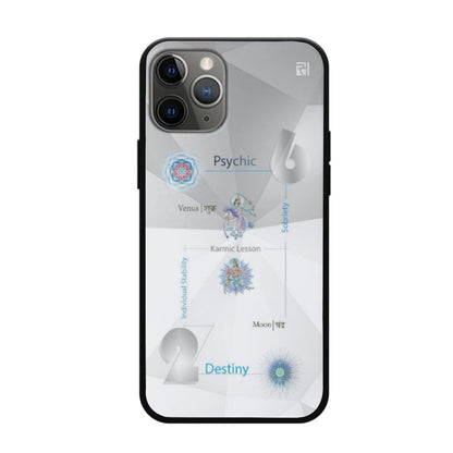 Psychic Number 6 Destiny Number 2 – Mobile Cover