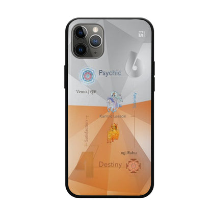 Psychic Number 6 Destiny Number 4 – Mobile Cover