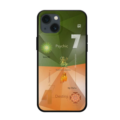 Psychic Number 7 Destiny Number 4 – Mobile Cover