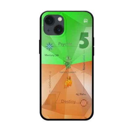 Psychic Number 5 Destiny Number 4 – Mobile Cover