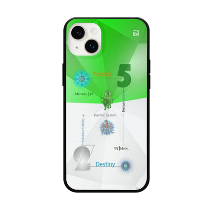 Psychic Number 5 Destiny Number 2 – Mobile Cover