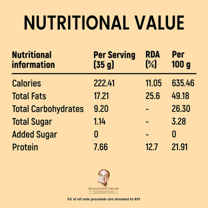 Peanut Butter Crunchy